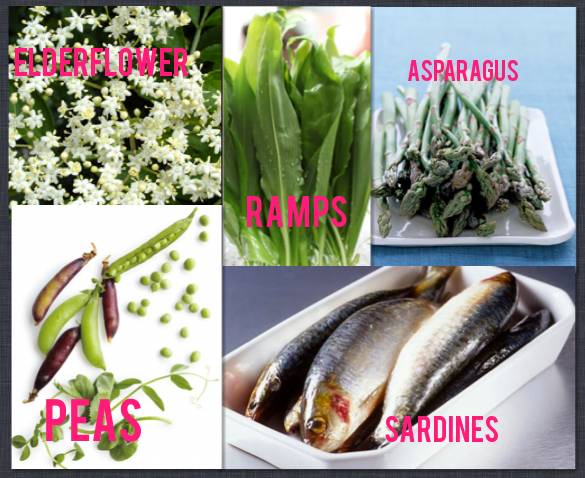 Seasonal Eating May
